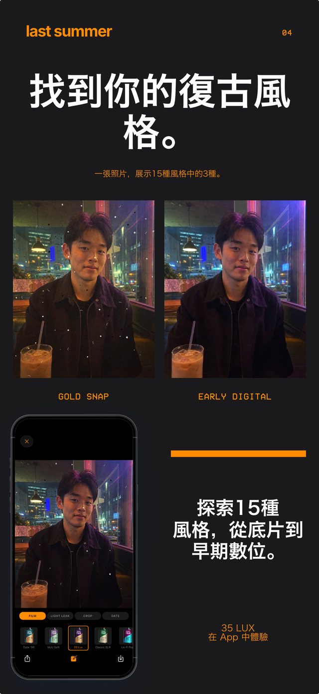 同一張餐廳人像分別以 Gold Snap 和 Early Digital 拍攝，App 裡開著 35 Lux 底片